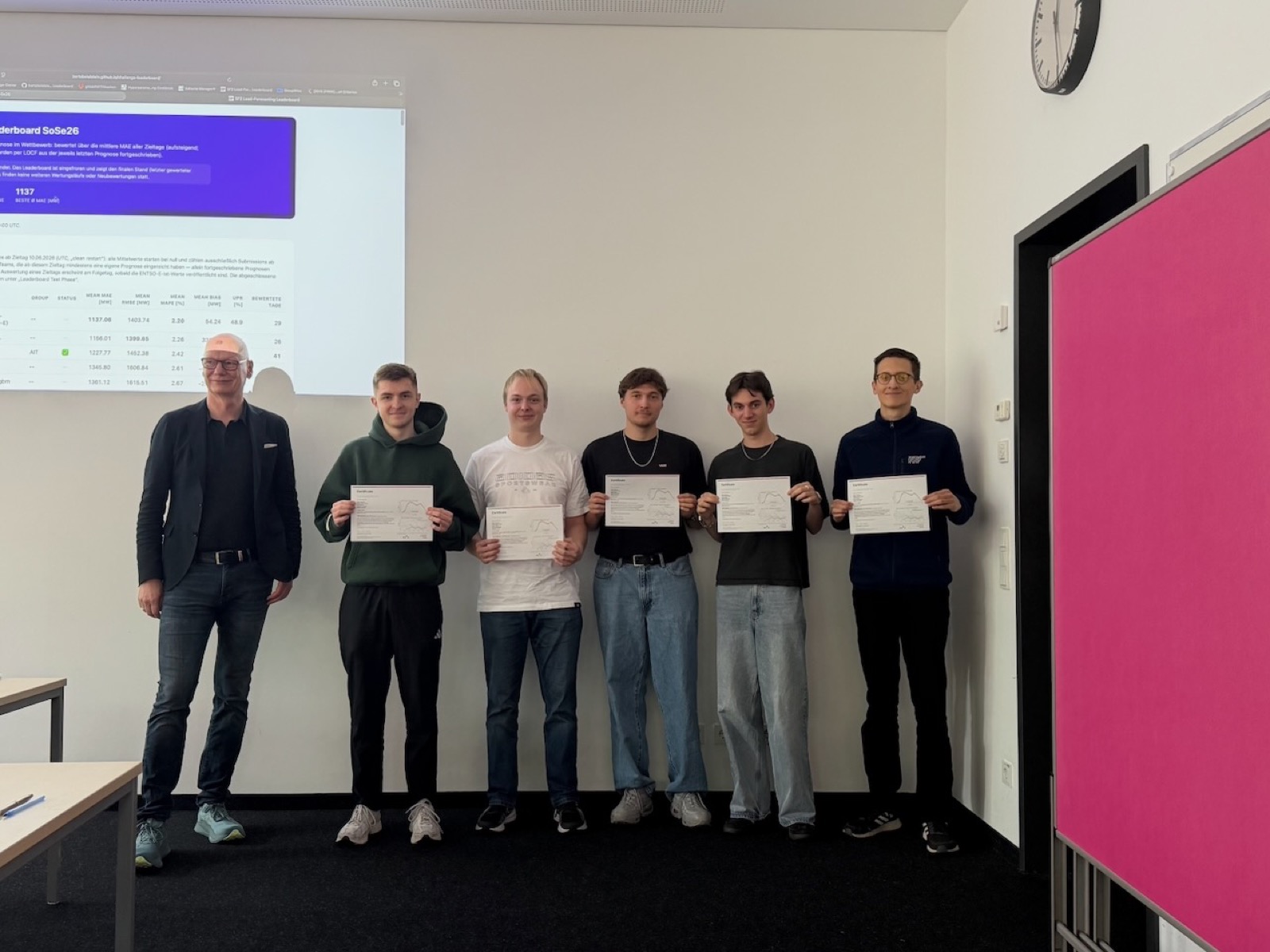 Sechs Studierende mit Zertifikaten neben Prof. Bartz-Beielstein vor dem projizierten Leaderboard